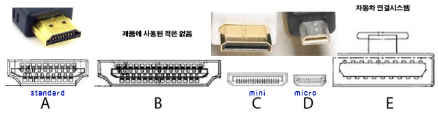 hdmi cable