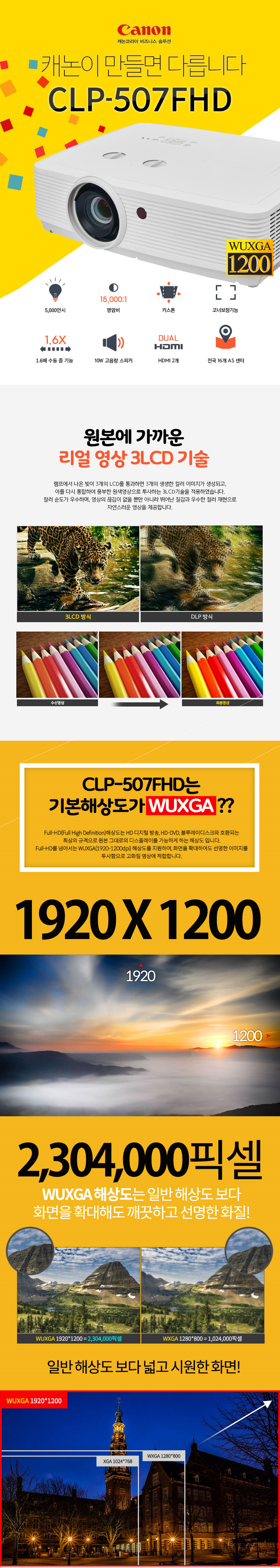 ĳ CLP-507FHD WUXGA 1920X1200 5000Ƚ ¿Ű ڳŰ   