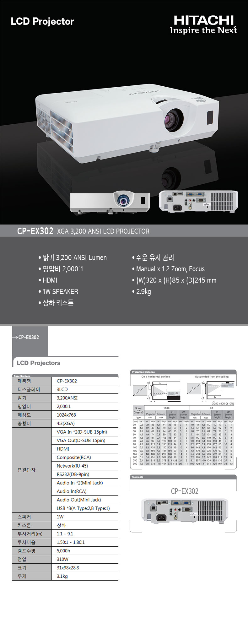Ÿġ LCD  CP-EX302
