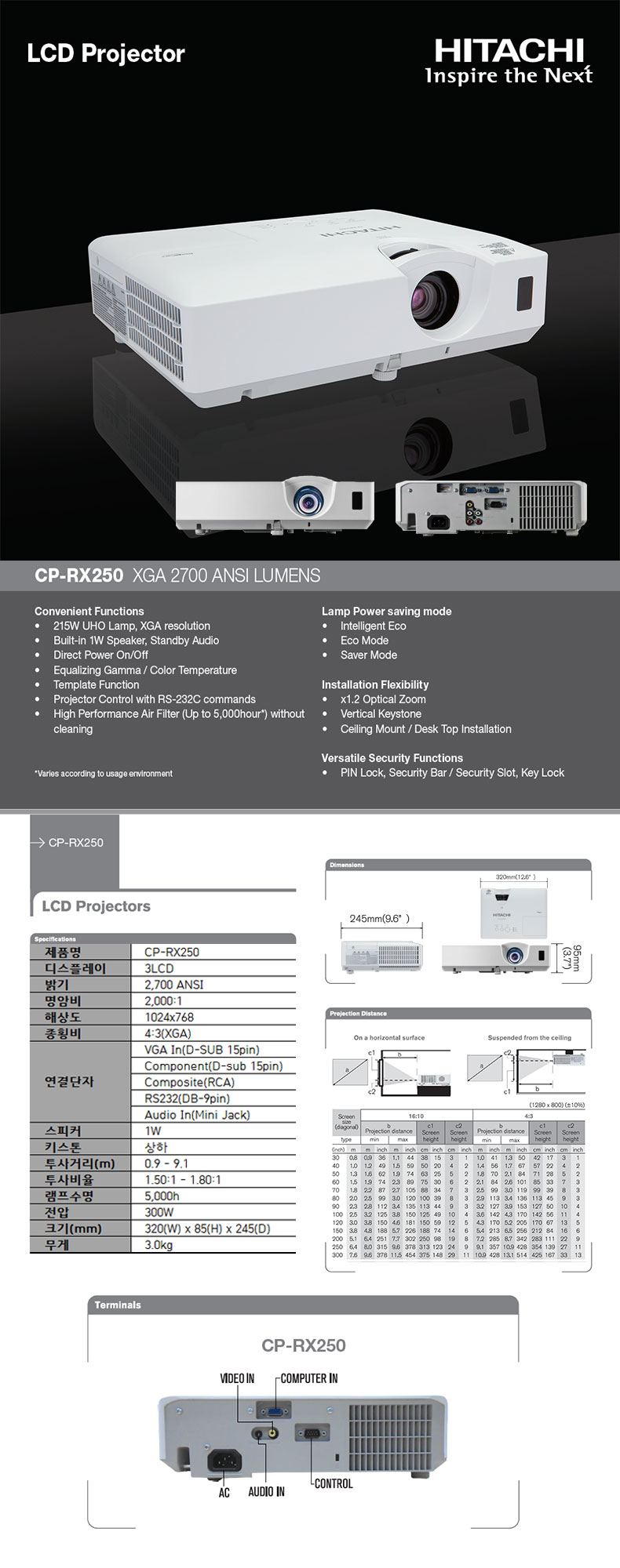 Ÿġ LCD  CP-EX252