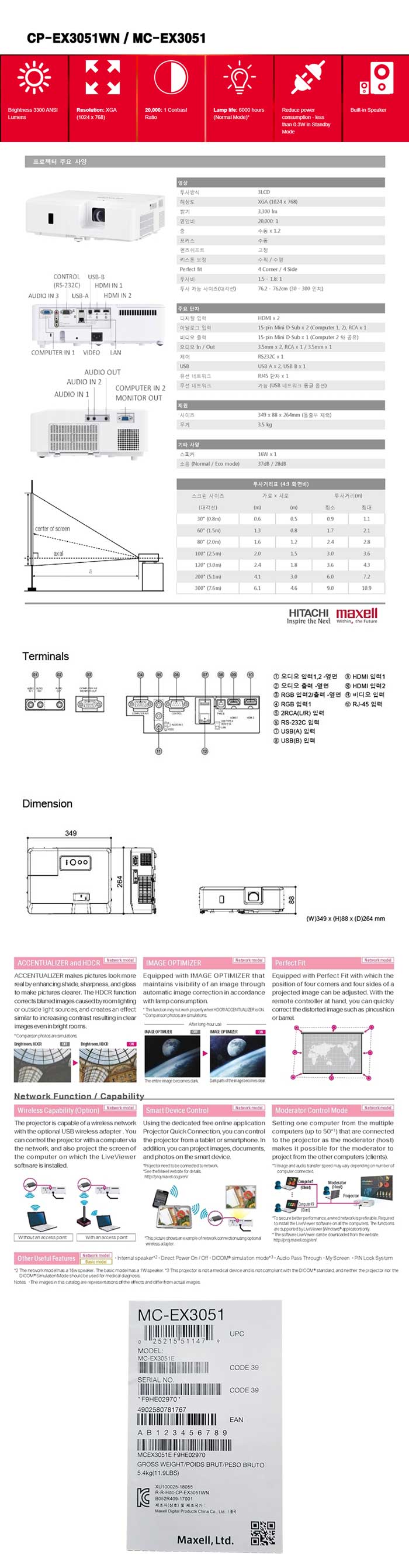 Ÿġ MAXELL EX3051 󼼼