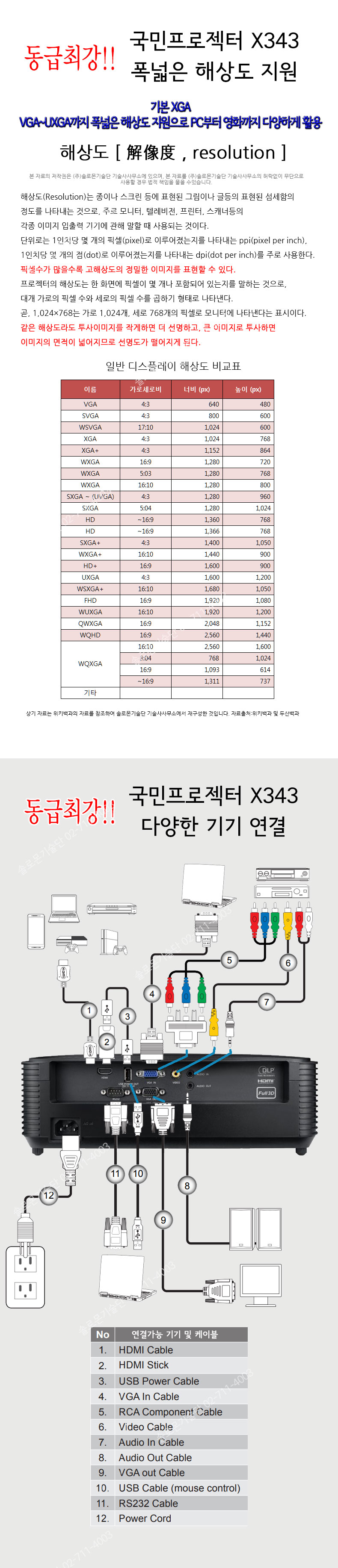 X343 ¿ÉÅ丶 xga ÇÁ·ÎÁ§ÅÍ 3600¾È½Ã X343
