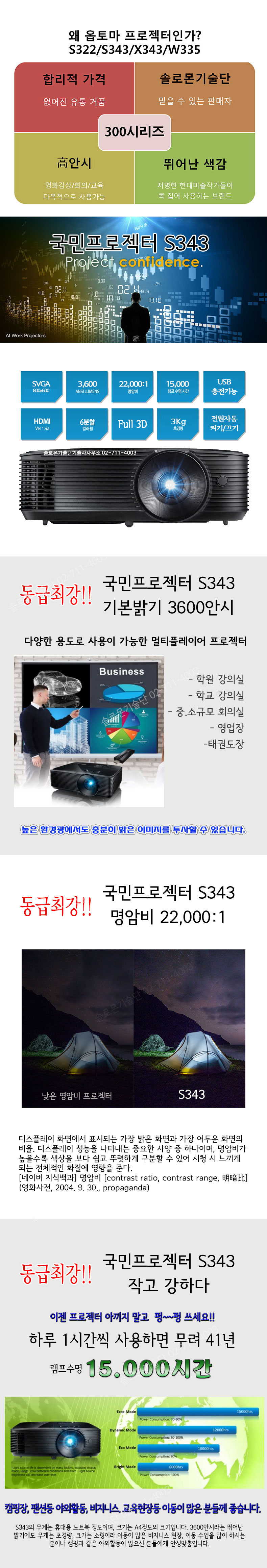 s343 ¿ÉÅ丶 svga ÇÁ·ÎÁ§ÅÍ 3600¾È½Ã s343