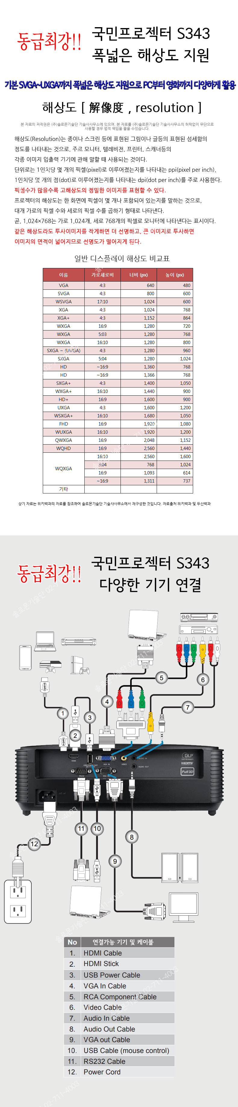 s343 ¿ÉÅ丶 svga ÇÁ·ÎÁ§ÅÍ 3600¾È½Ã s343