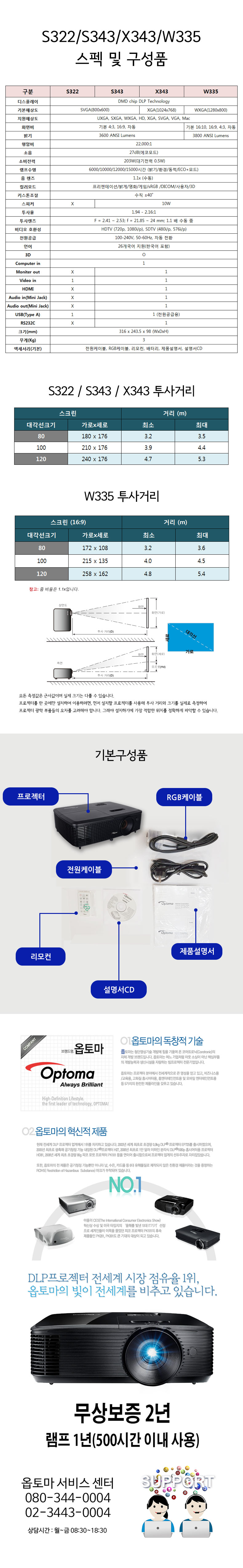 s343 ¿ÉÅ丶 svga ÇÁ·ÎÁ§ÅÍ 3600¾È½Ã s343