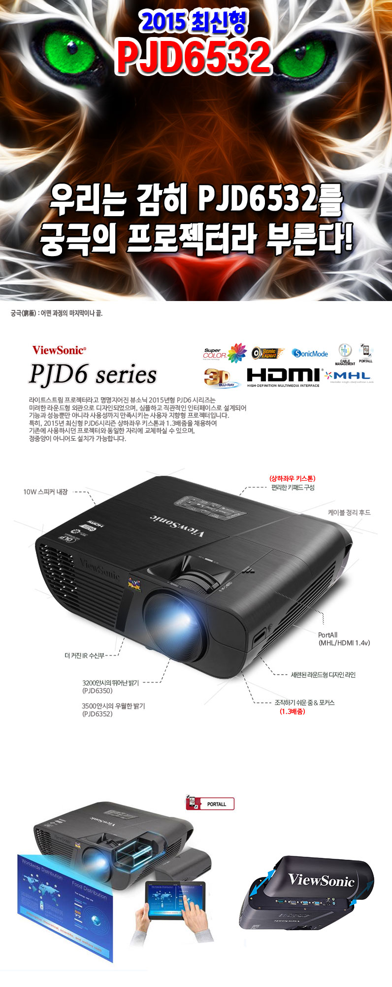 Ҵ PJD6352 3500Ƚú  Ʈ PortAll ä, HDMI 2