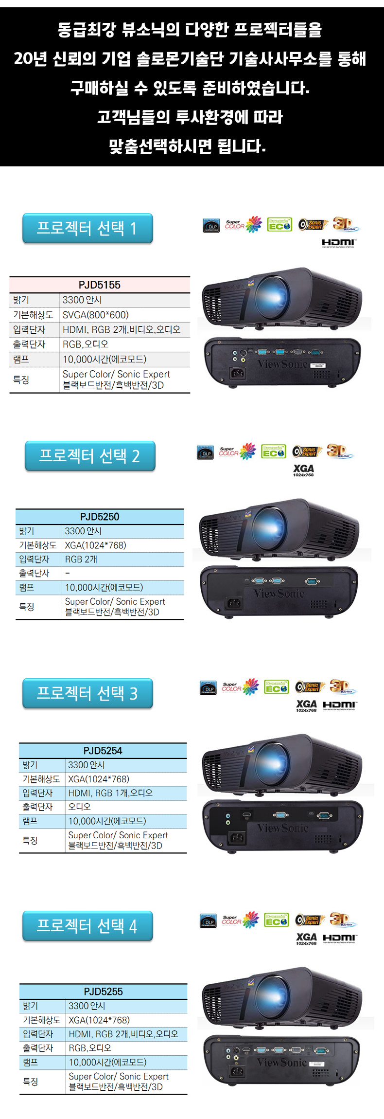 ºä¼Ò´Ð pjd5155 dlp ÇÁ·ÎÁ§ÅÍ